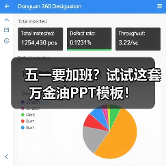 五一要加班?试试这套万金油PPT模板!(图2) 五一要加班?试试这套万金油PPT模板!(图2)