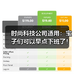 时尚科技公司适用:宝子们可以早点下班了!(图2) 时尚科技公司适用:宝子们可以早点下班了!(图2)