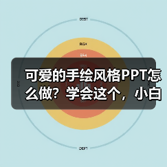 可爱的手绘风格PPT怎么做？学会这个，小