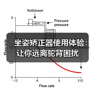 坐姿矫正器使用体验：让你远离驼背困扰