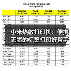 小米热敏打印机:便携无墨的标签打印好帮手(图4) 小米热敏打印机:便携无墨的标签打印好帮手(图4)