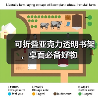 可折叠亚克力透明书架,桌面必备好物(图4) 可折叠亚克力透明书架,桌面必备好物(图4)