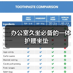 办公室久坐必备的一体护腰坐垫(图4) 办公室久坐必备的一体护腰坐垫(图4)