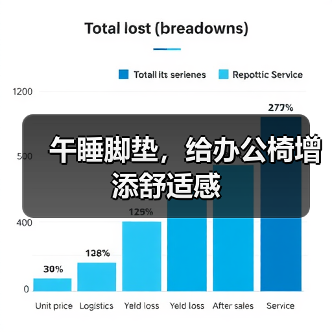午睡脚垫，给办公椅增添舒适感