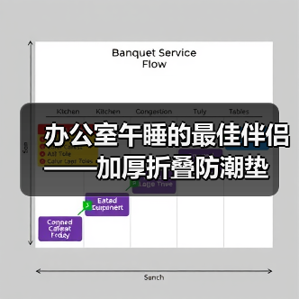 办公室午睡的最佳伴侣——加厚折叠防潮垫
