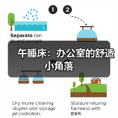 午睡床:办公室的舒适小角落(图4) 午睡床:办公室的舒适小角落(图4)
