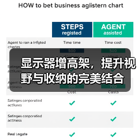 显示器增高架，提升视野与收纳的完美结合
