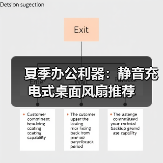 夏季办公利器:静音充电式桌面风扇推荐(图4) 夏季办公利器:静音充电式桌面风扇推荐(图4)