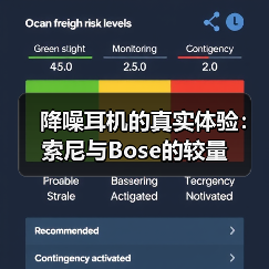 降噪耳机的真实体验：索尼与Bose的较量（图3）
