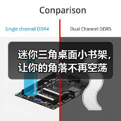 迷你三角桌面小书架,让你的角落不再空荡(图2) 迷你三角桌面小书架,让你的角落不再空荡(图2)