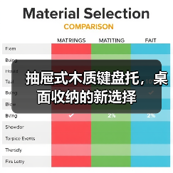 抽屉式木质键盘托,桌面收纳的新选择(图2) 抽屉式木质键盘托,桌面收纳的新选择(图2)