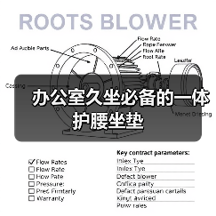办公室久坐必备的一体护腰坐垫(图2) 办公室久坐必备的一体护腰坐垫(图2)