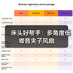 床头好帮手：多角度低噪音夹子风扇