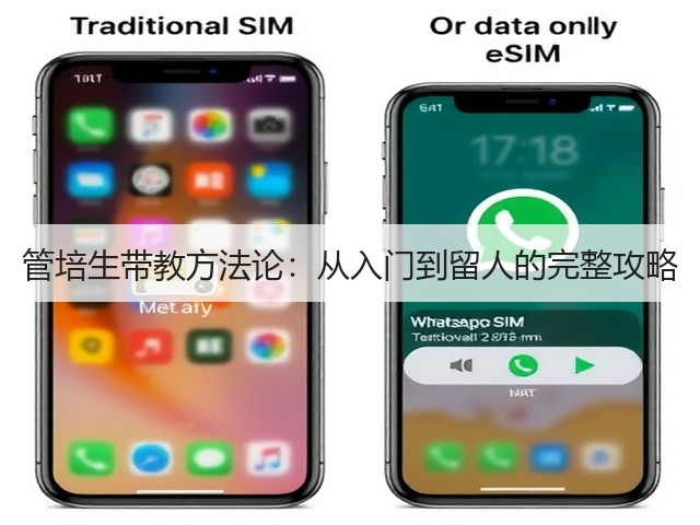 管培生带教方法论:从入门到留人的完整攻略(图1) 管培生带教方法论:从入门到留人的完整攻略(图1)