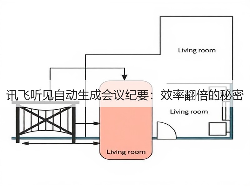 讯飞听见自动生成会议纪要：效率翻倍的秘密
