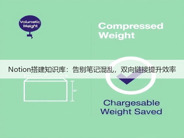 Notion搭建知识库:告别笔记混乱,双向链接提升效率(图1) Notion搭建知识库:告别笔记混乱,双向链接提升效率(图1)