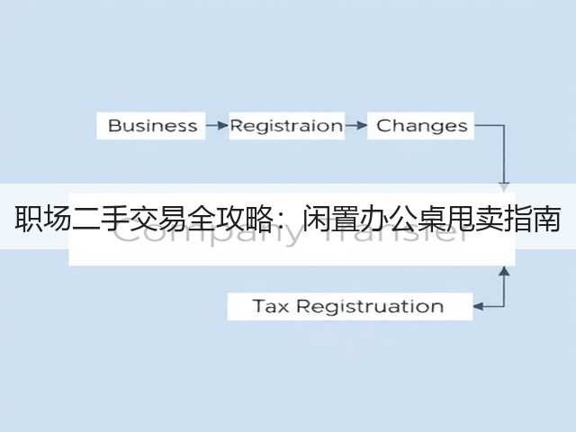 职场二手交易全攻略：闲置办公桌甩卖指南(图1)