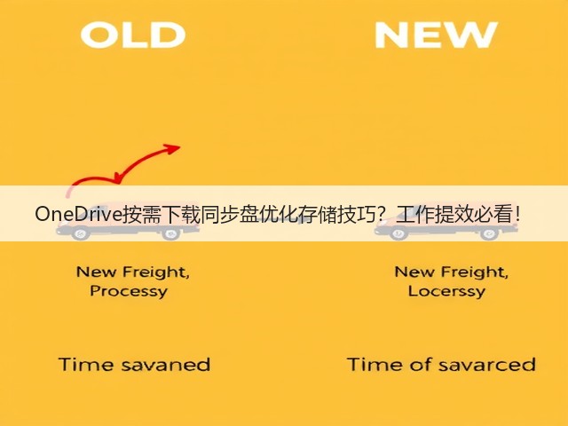 OneDrive按需下载同步盘优化存储技巧？工作提效必看！(图1)