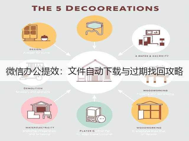 微信办公提效:文件自动下载与过期找回攻略(图1) 微信办公提效:文件自动下载与过期找回攻略(图1)
