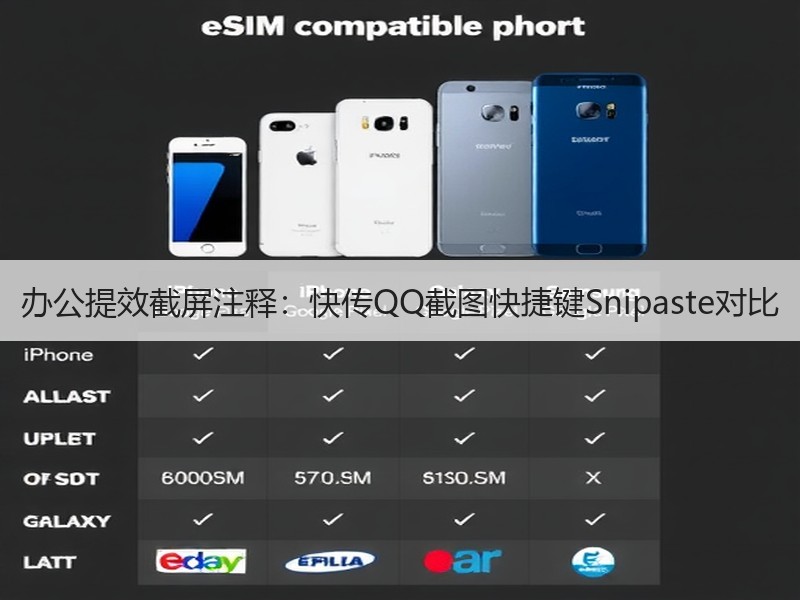 办公提效截屏注释：快传QQ截图快捷键Sn