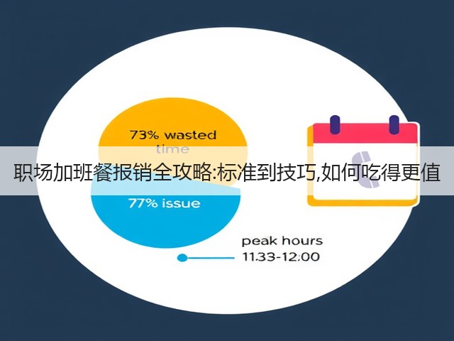 职场加班餐报销全攻略:标准到技巧,如何吃得更值(图1)