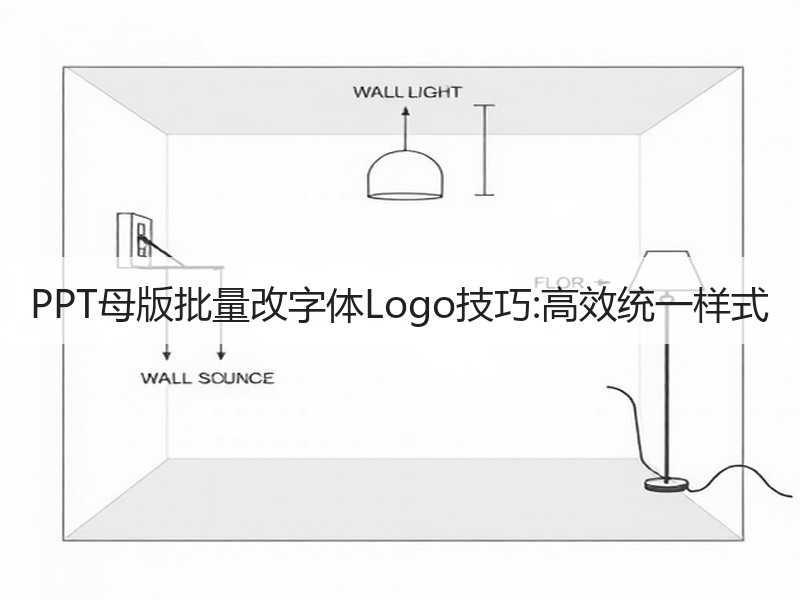 PPT母版批量改字体Logo技巧:高效统