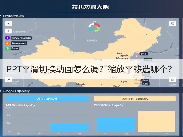 PPT平滑切换动画怎么调？缩放平移选哪个？(图2)