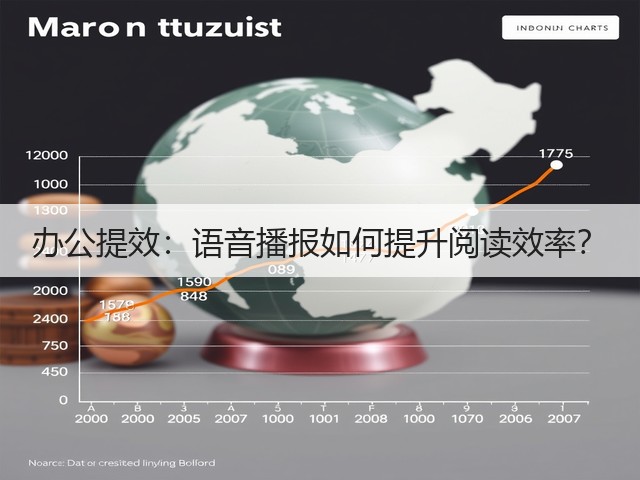 办公提效：语音播报如何提升阅读效率？(图3)