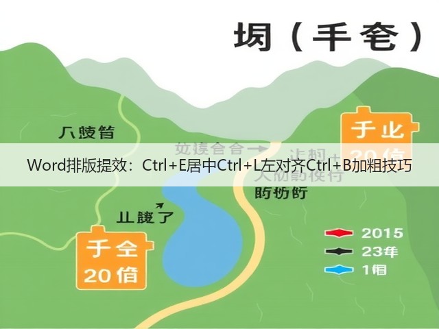 Word排版提效:Ctrl+E居中Ctrl+L左对齐Ctrl+B加粗技巧(图1) Word排版提效:Ctrl+E居中Ctrl+L左对齐Ctrl+B加粗技巧(图1)